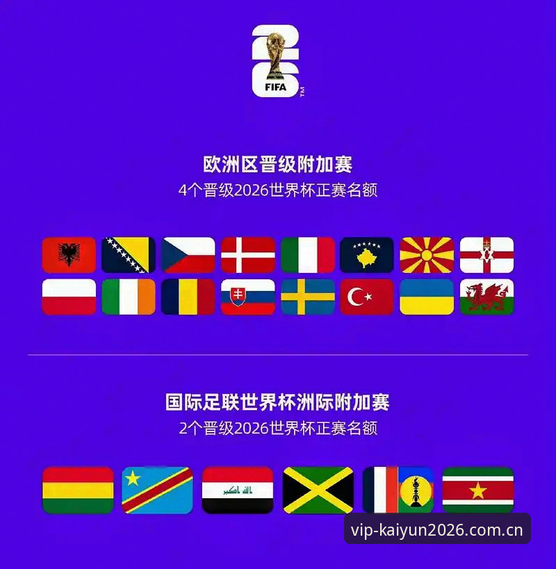 开云体育APP苹果手机版安装教程 2026世界杯观赛危机:签证困局与地缘政治如何影响球迷出行——2026kaiyun平台最新动态